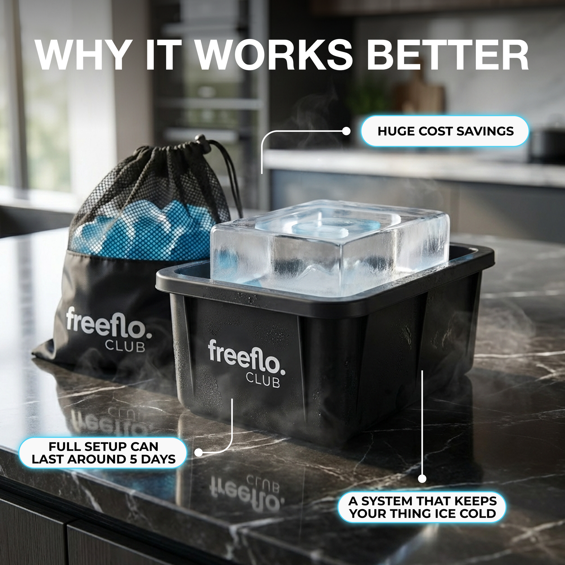 Freeflo Freeze System